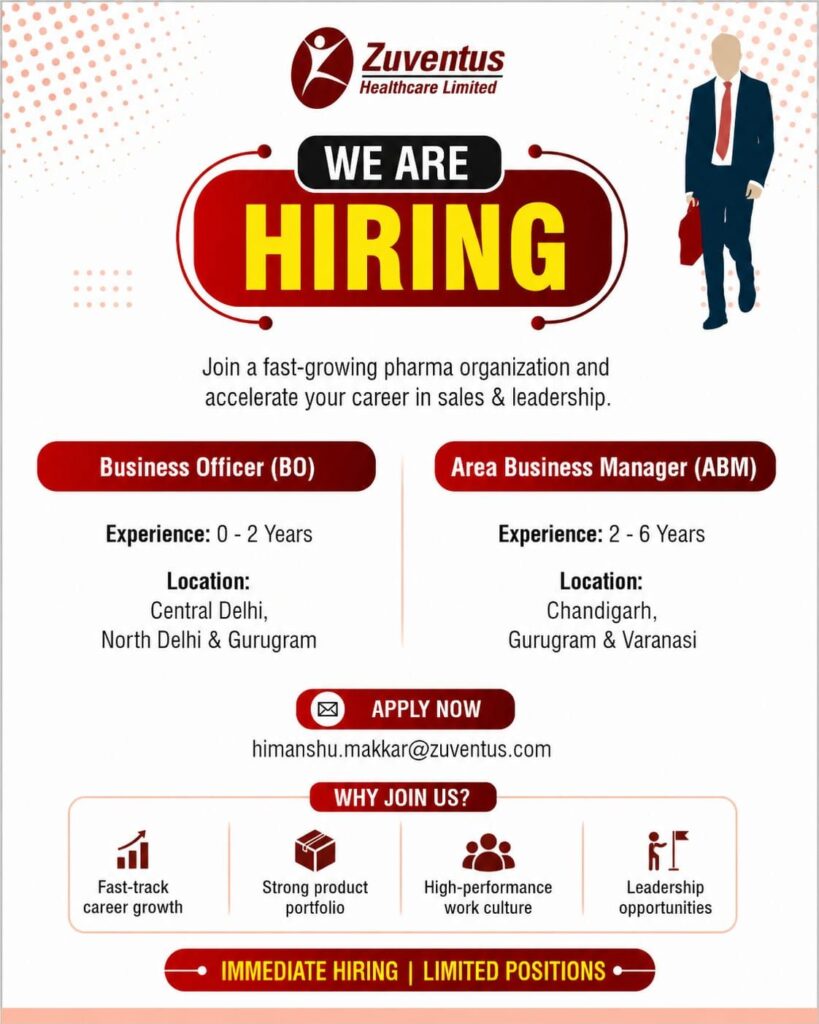 Zuventus Healthcare Hiring 2026 | Business Officer, ABM & RBM Openings