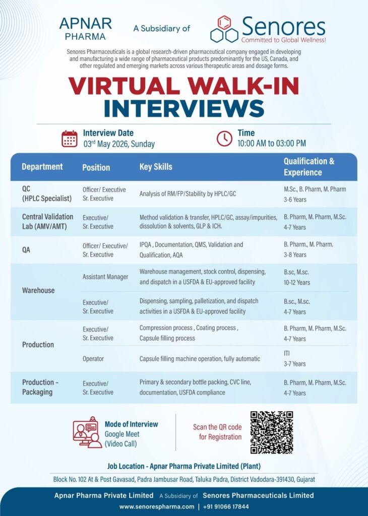 Apnar Pharma Virtual Walk-In Interview 2026