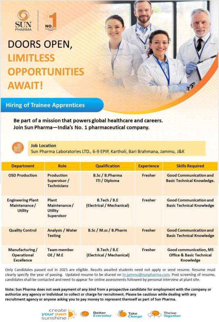 Apply now for Sun Pharma Trainee Apprentice jobs for freshers in Jammu.