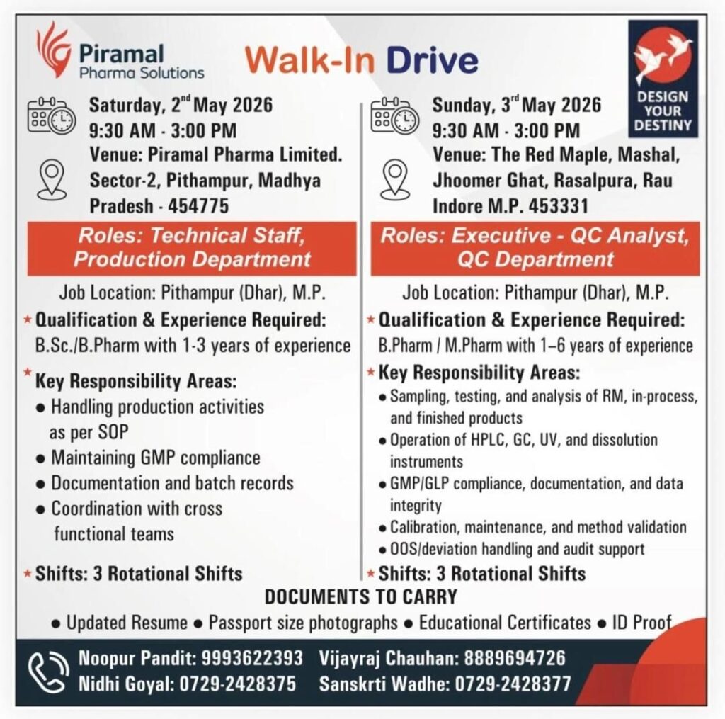Piramal Pharma Solutions Walk-In Drive | Production & QC Roles