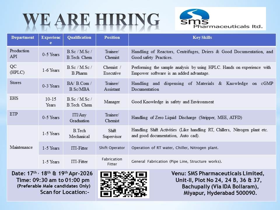 Walk-In Interview at SMS Pharmaceuticals Ltd – Multiple Openings