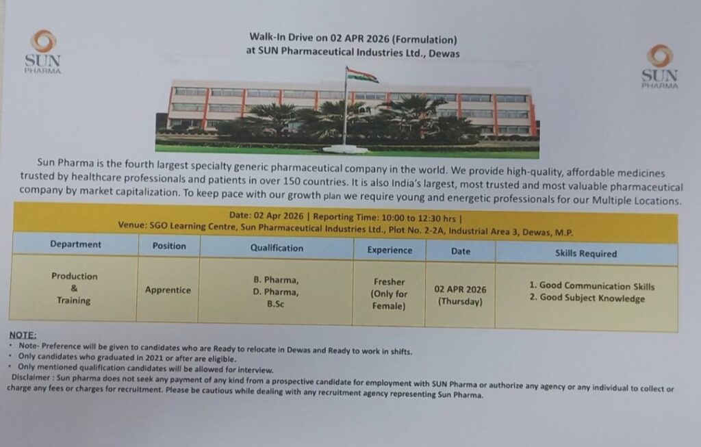 Walk-In Drive for Apprentices at Sun Pharmaceutical Industries Ltd