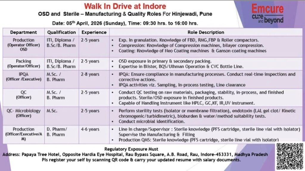 Emcure Pharma Walk-In Drive 2026 | OSD & Sterile Manufacturing & Quality Jobs