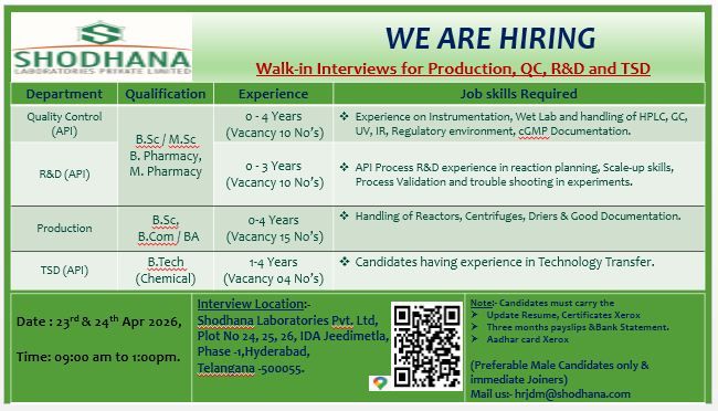 Shodhana Laboratories Walk-In Interview 2026