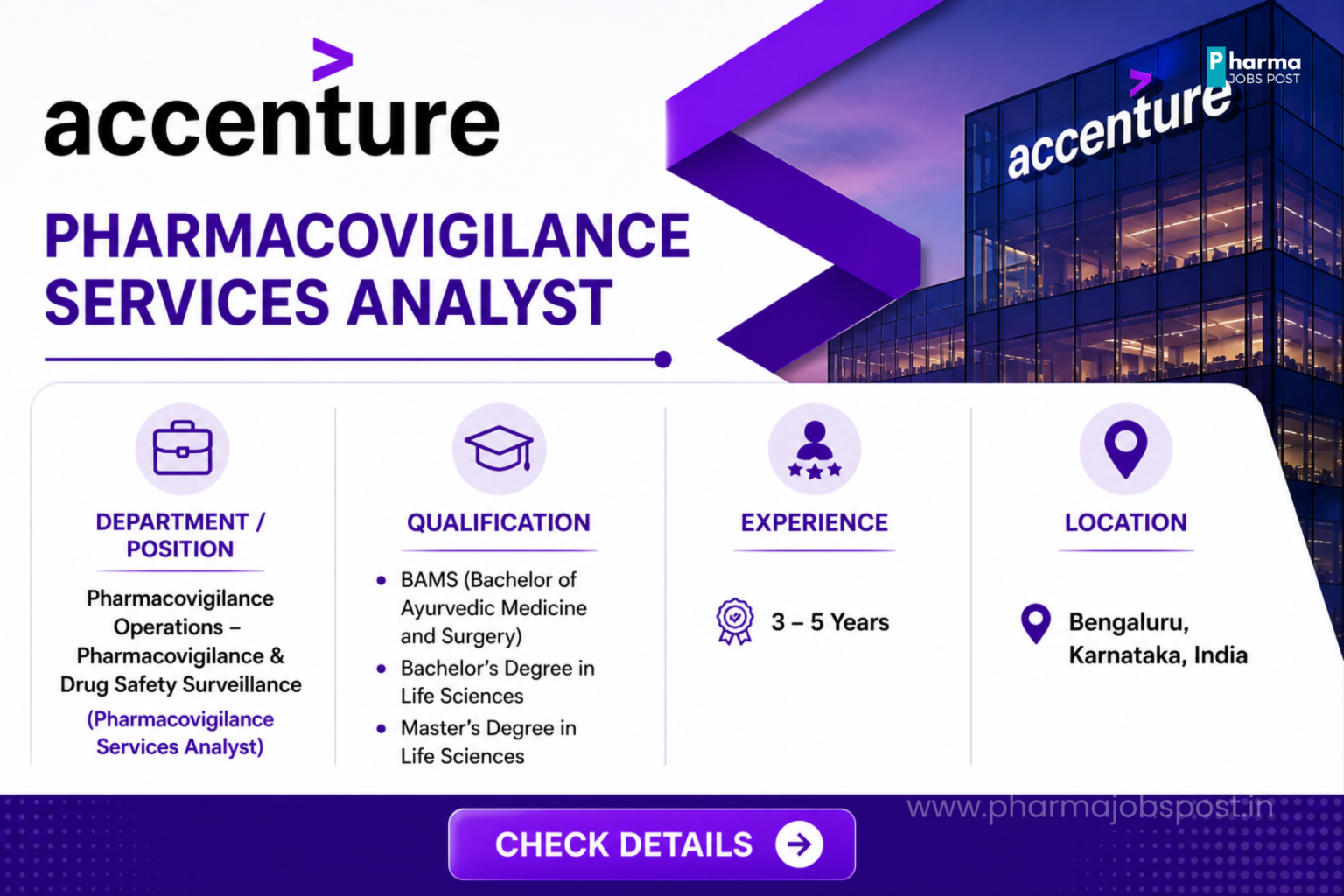 Pharmacovigilance Services Analyst Job at Accenture – Bengaluru