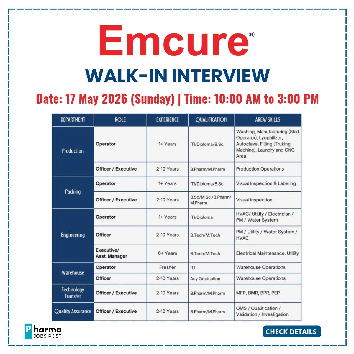 Emcure Pharmaceuticals Walk-In Drive 2026 for Production, QA ...