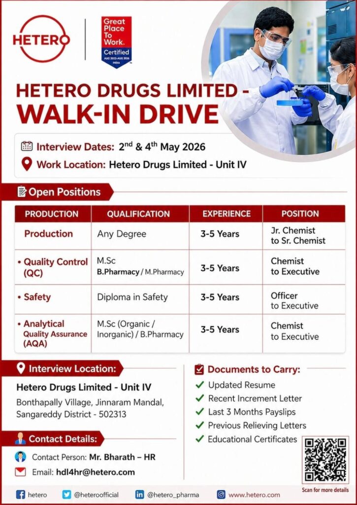 Hetero Drugs Limited Walk-In Drive 2026 