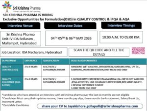 Sri Krishna Pharma Walk-In Interview | QC, QA, IPQA & Production Jobs