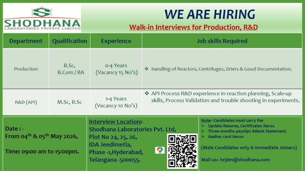Shodhana Laboratories is hiring for Production and R&D departments