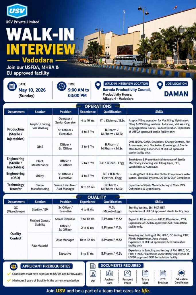 USV Walk-In Interview | Pharma Jobs in Daman