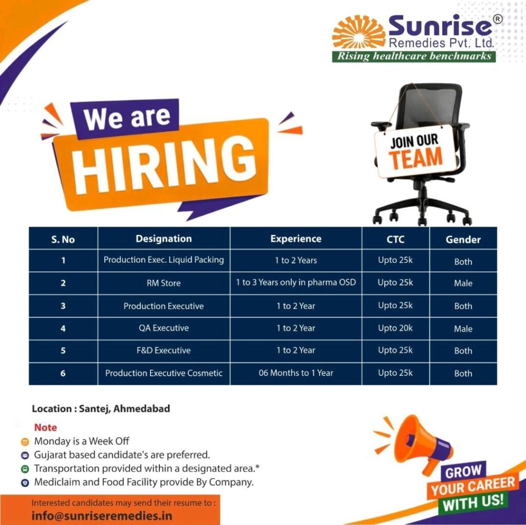 Apply for Sunrise Remedies Pvt Ltd jobs in Ahmedabad