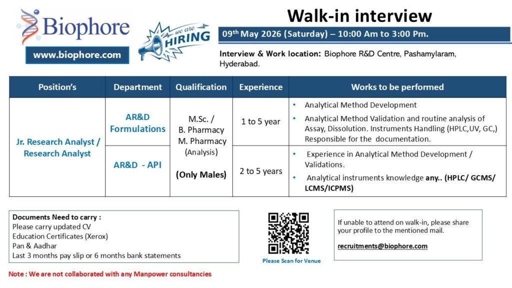 Biophore Walk-In Interview 2026 | AR&D Roles