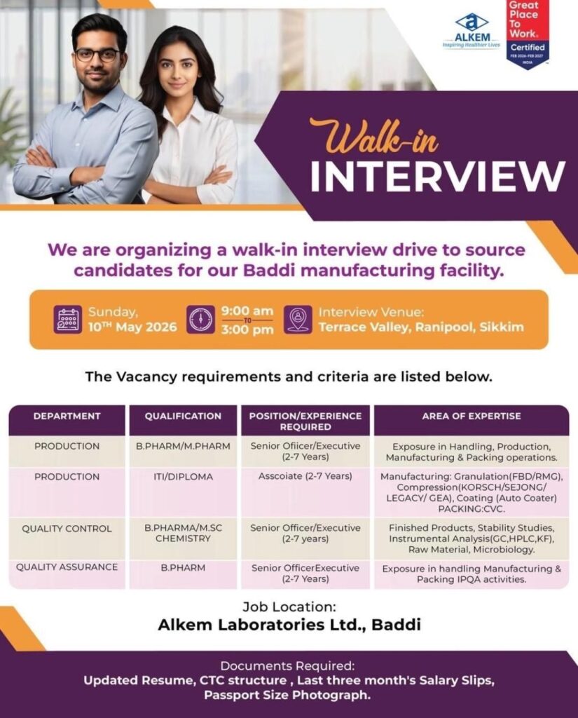 Alkem Laboratories Walk-In Interview for Production, QC & QA Departments