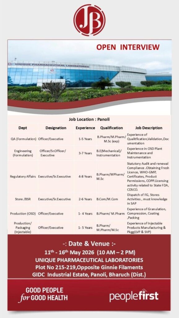 Unique Pharmaceutical Laboratories Open Interview 2026