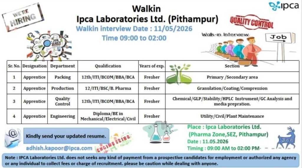 Ipca Laboratories Walk-In Interview for Freshers | Production, QC, Packing & Engineering Jobs