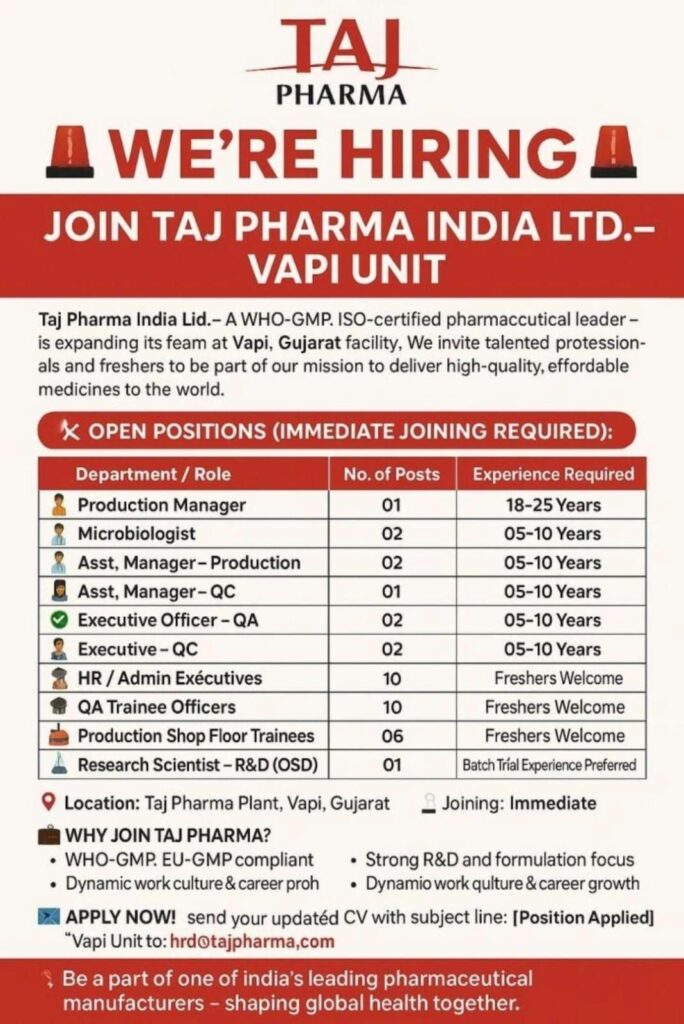Taj Pharma India Ltd Hiring| QA, QC, Production & HR Openings in Gujarat