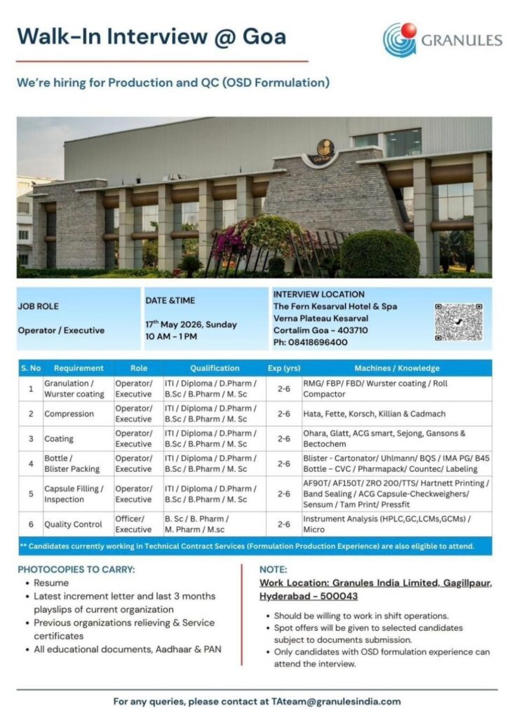 Granules India Walk-In Interview| Production & QC Jobs