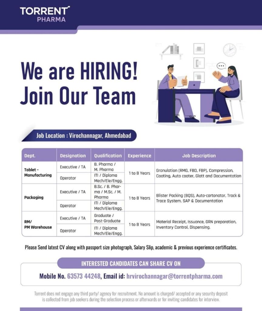 Torrent Pharma Hiring for Manufacturing, Packaging & Warehouse