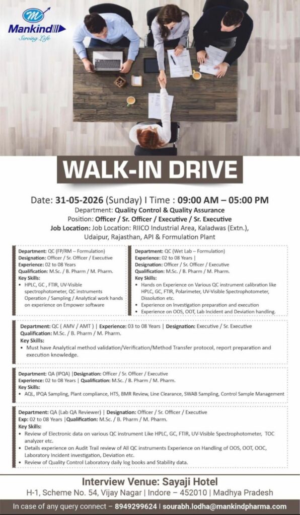 Mankind Pharma Walk-In Drive for QC & QA Departments at Udaipur Plant