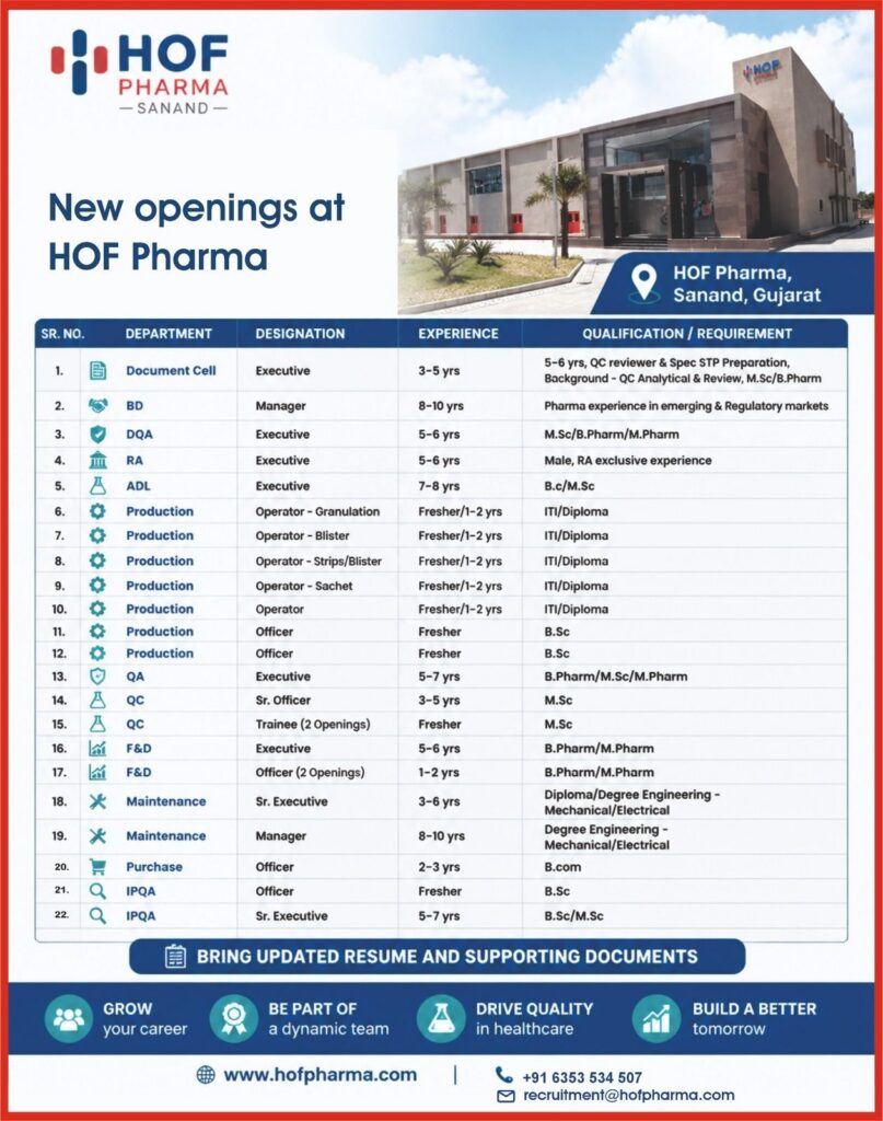 HOF Pharma Recruitment for Freshers & Experienced | Multiple Pharma Openings