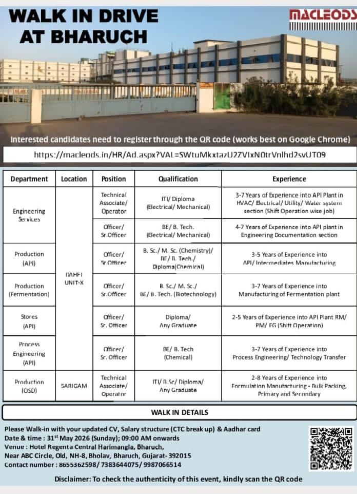 Macleods Pharma Walk-In Drive at Bharuch & Sarigam – Multiple Openings