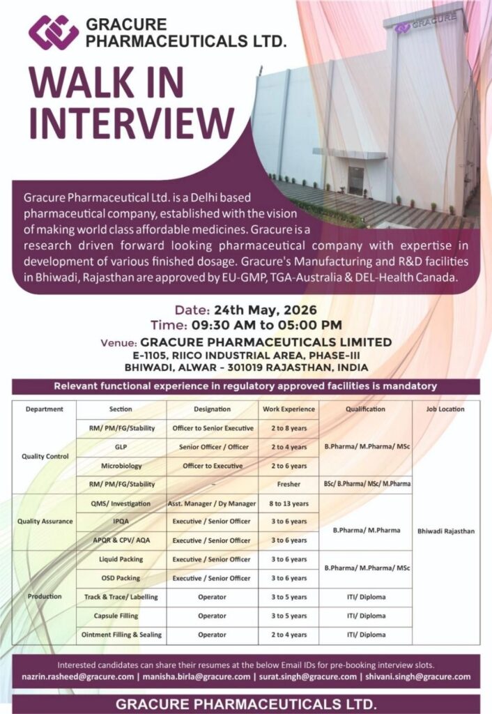 Gracure Pharmaceuticals Walk-In Interview 2026