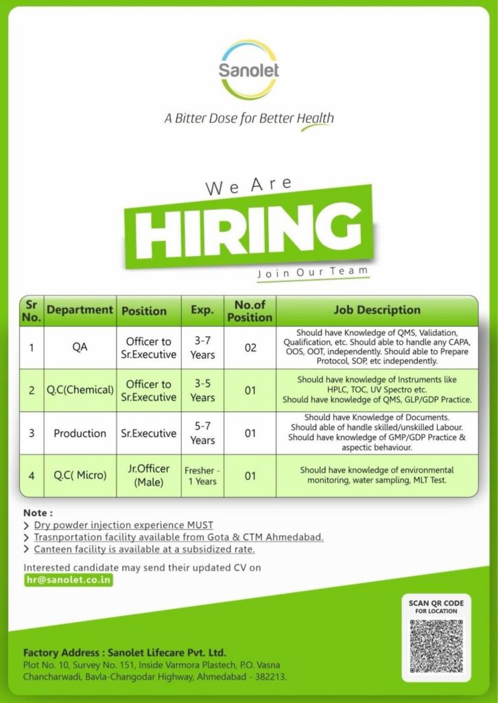 Sanolet Lifecare Hiring 2026 for QA, QC & Production  jobs