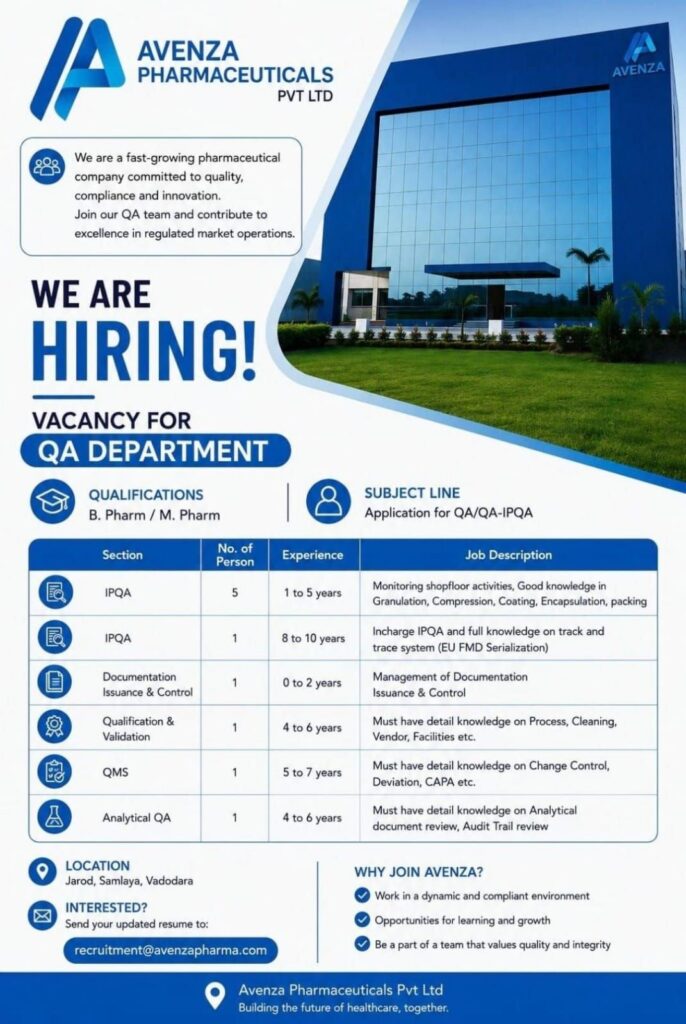 Avenza Pharmaceuticals Hiring 2026 for QA Department