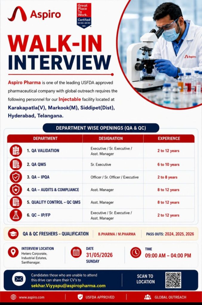 Aspiro Pharma Walk-In Interview 2026 for QA & QC Openings