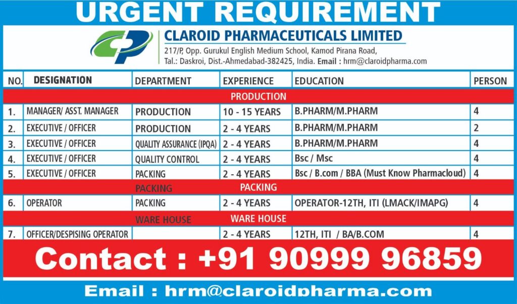 Claroid Pharmaceuticals Recruitment 2026