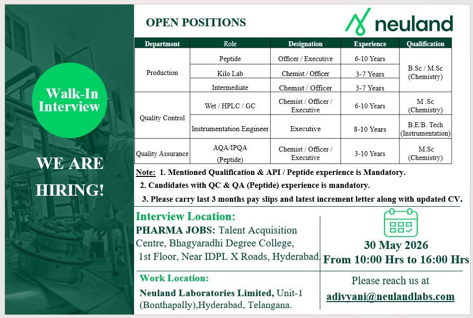 Neuland Laboratories Walk-In Interview for Production, QC & QA Jobs