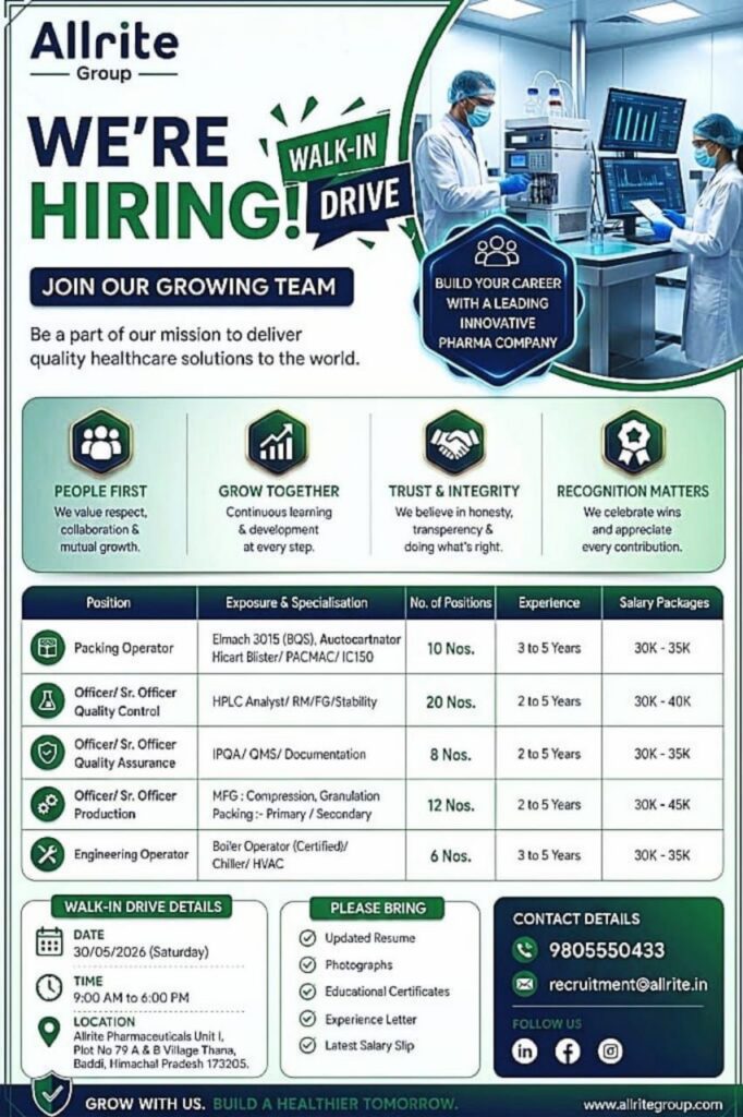 Allrite Group is conducting a Walk-In Drive for multiple openings