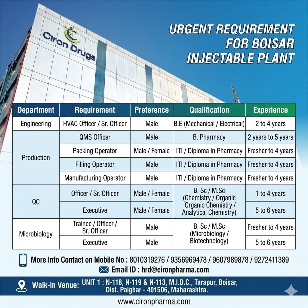 Ciron Drugs Recruitment 2026 for Boisar Injectable Plant