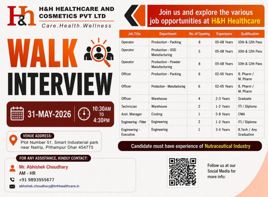 H&H Healthcare and Cosmetics Pvt Ltd Hiring 2026