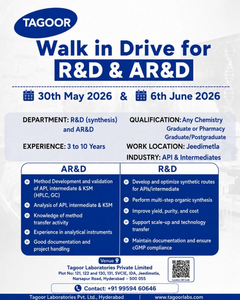 Tagoor Laboratories is hiring R&D and AR&D professionals