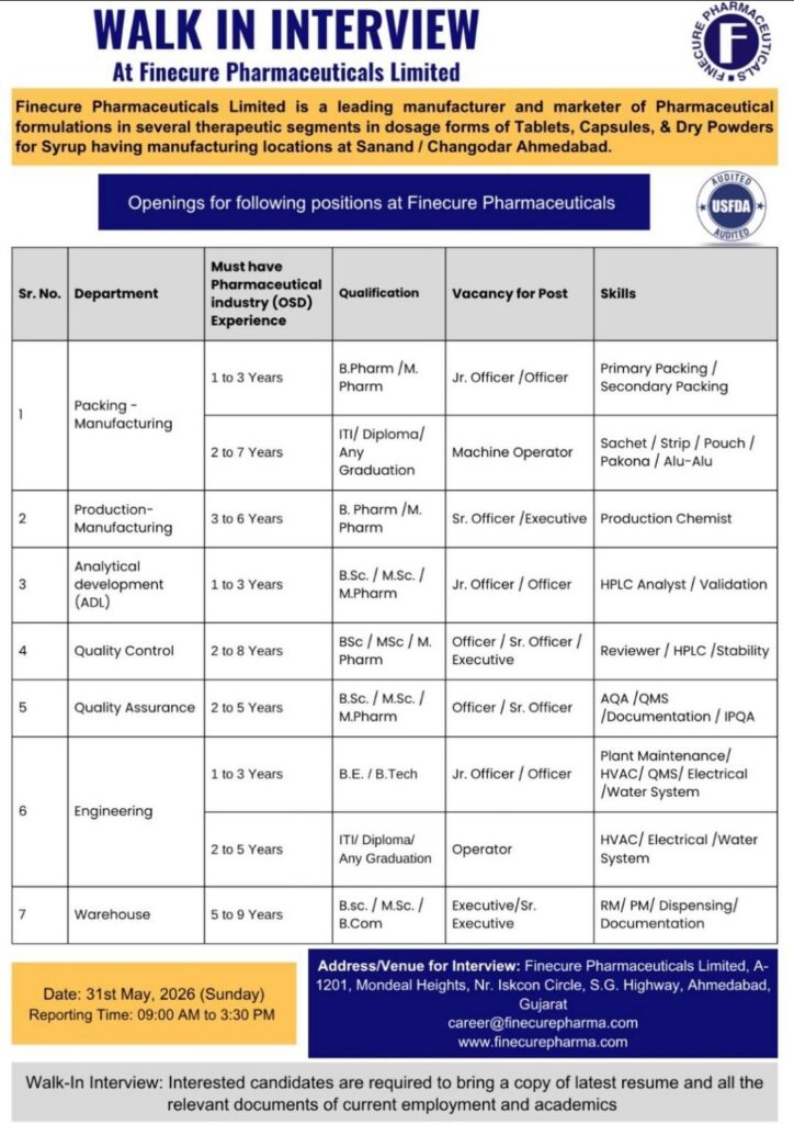 Finecure Pharmaceuticals Walk-In Interview 2026