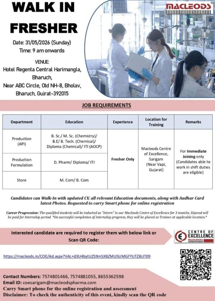 Macleods Pharmaceuticals Freshers Walk-In Drive 2026