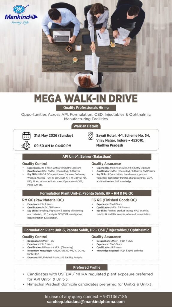 Mankind Pharma Walk-In for QC, QA, IPQA & QMS Roles