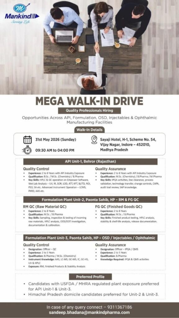 Mankind Pharma Walk-In for QC, QA, IPQA & QMS Roles