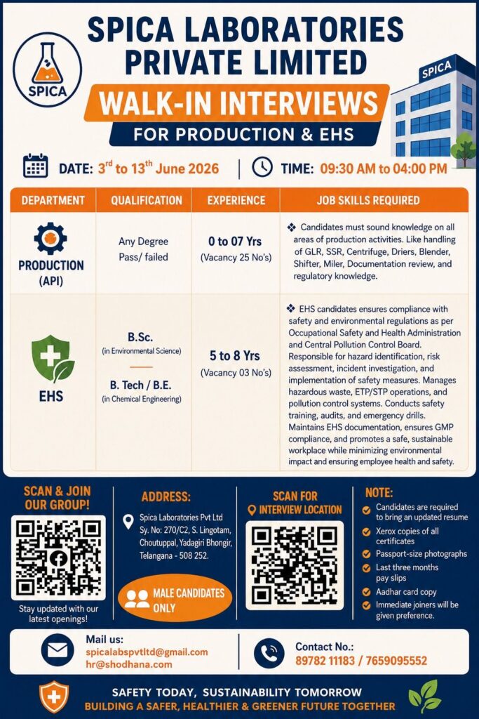 Spica Labs Walk-In Interview | Production API & EHS Jobs in Telangana