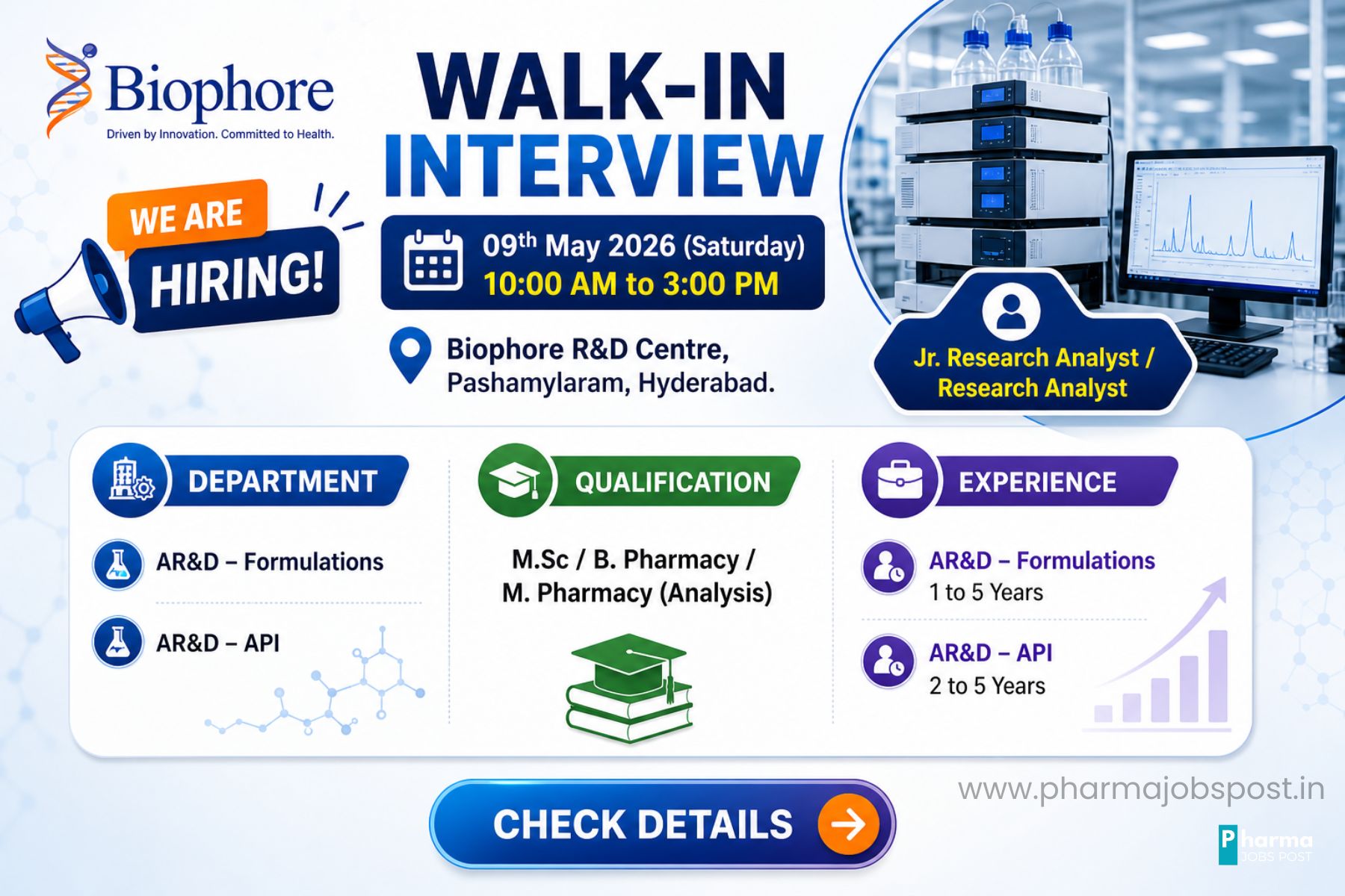 Biophore Walk-In Interview 2026 | AR&D Roles | Hyderabad | PHARMA JOBS POST