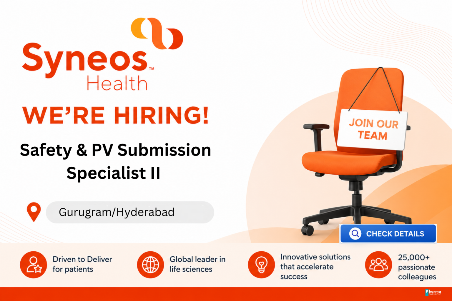 Syneos Health Hiring Safety & PV Submission Specialist II | Gurugram & Hyderabad