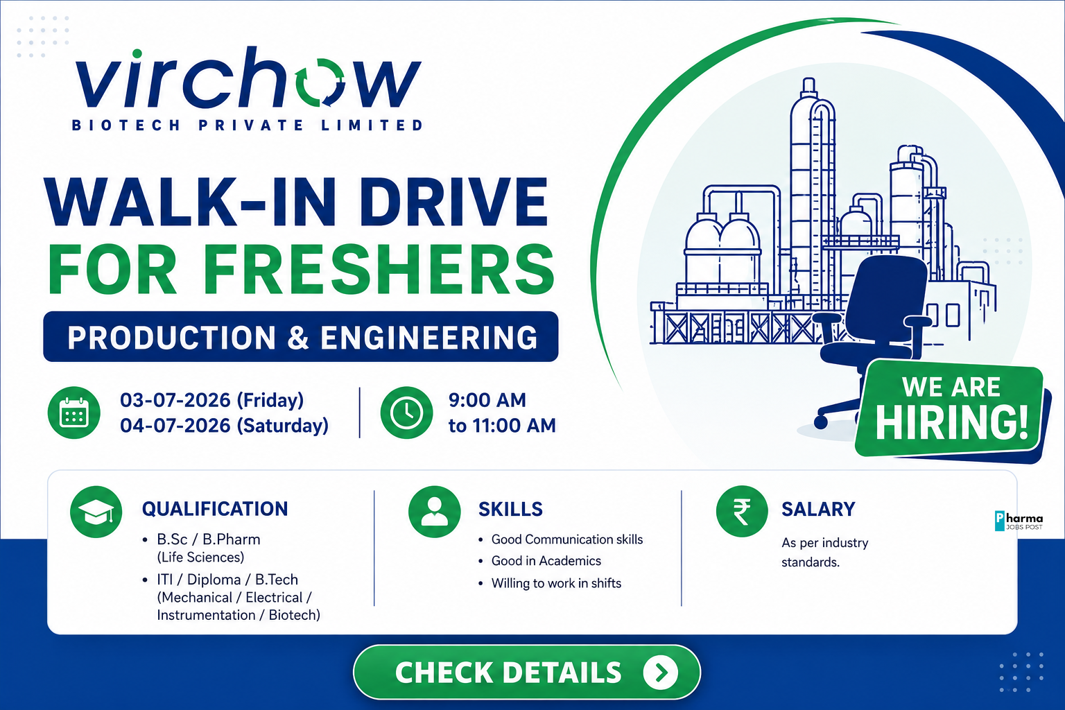 Virchow Biotech Walk-In Drive 2026 for Freshers | Production & Engineering Jobs