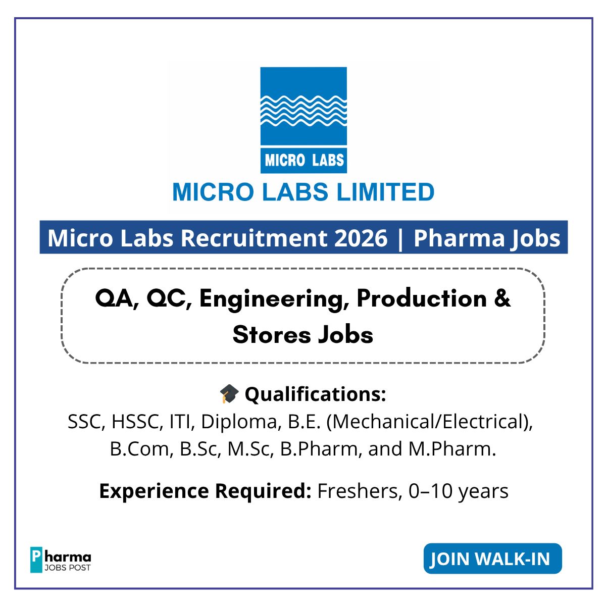 Micro Laboratories Micro Labs Goa Walk-In Drive 2026 for Freshers & Experienced Candidates ...