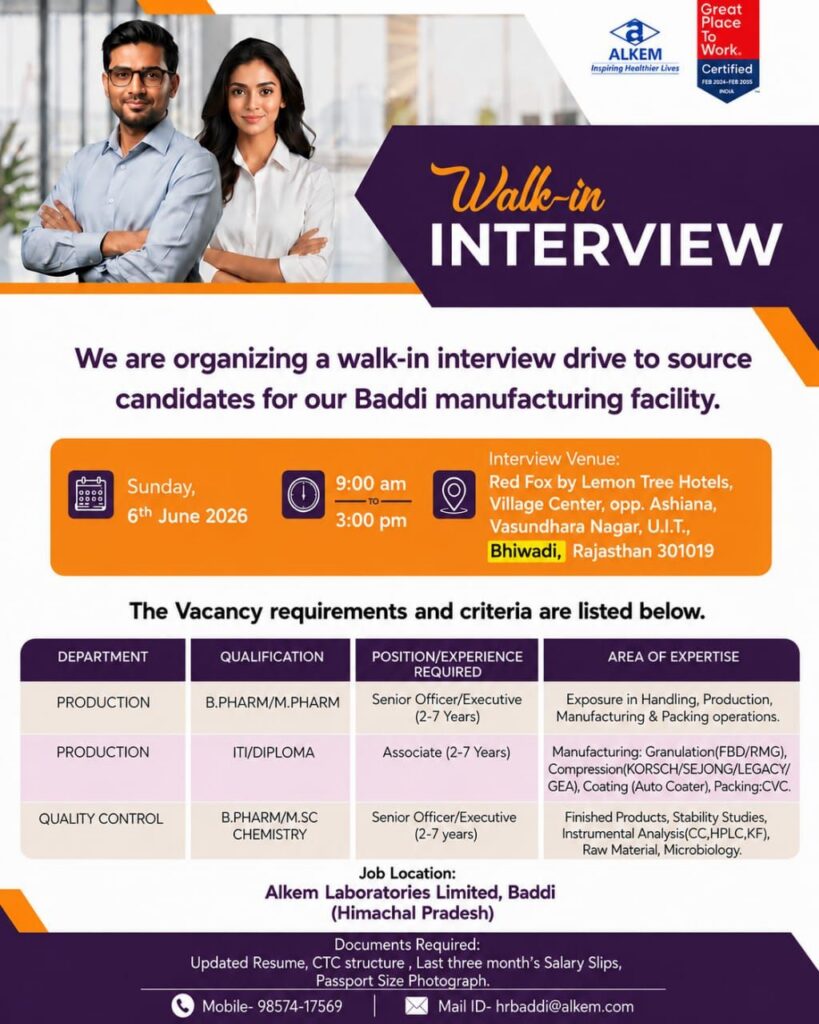 Alkem Laboratories Walk-In Interview for Production & QC Professionals at Baddi