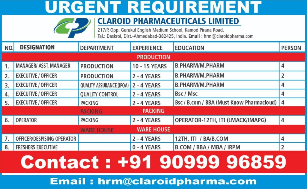 Claroid Pharmaceuticals Recruitment for Production, QA, QC, Packing & Warehouse Jobs