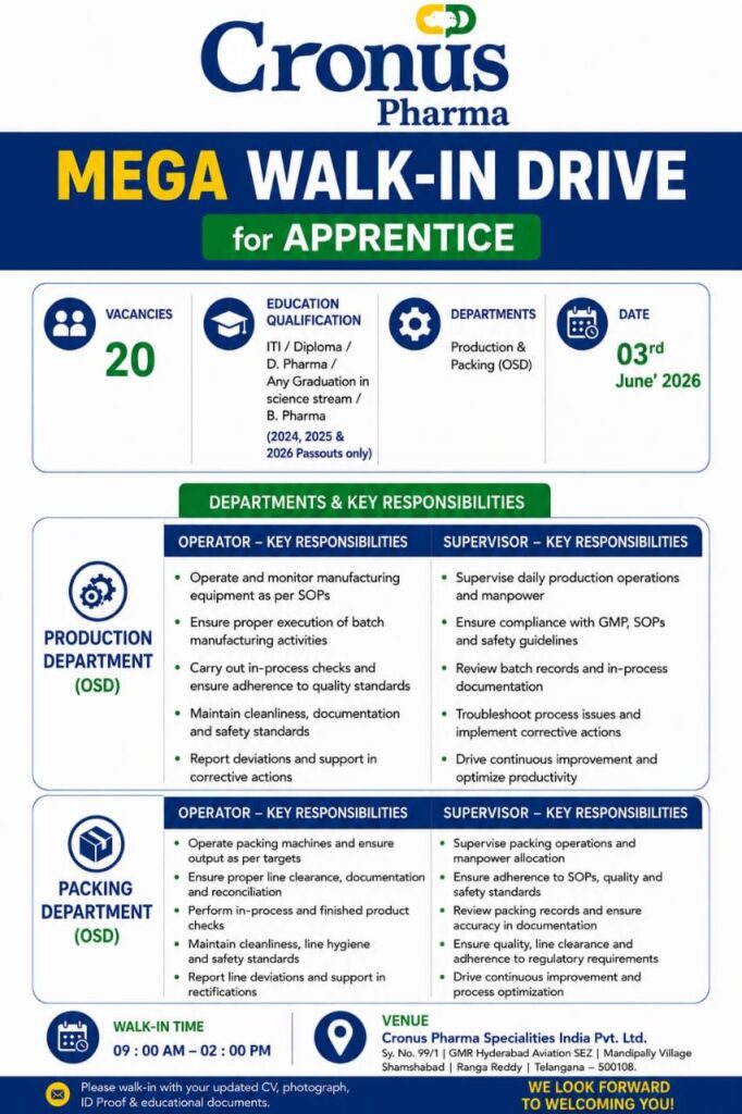 Cronus Pharma Mega Walk-In Drive for Apprentice | Production & Packing OSD Jobs
