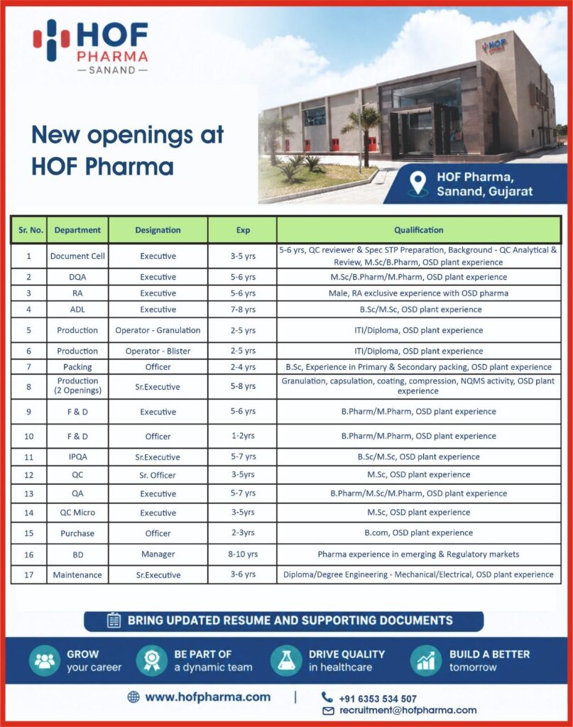 HOF Pharma Recruitment 2026 | Multiple Openings in Gujarat