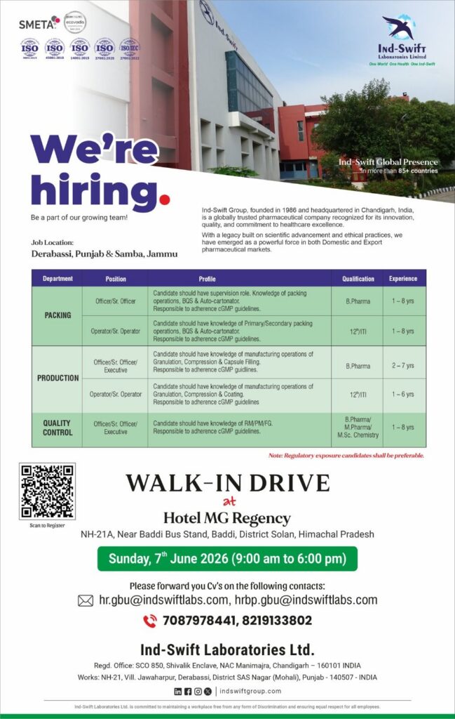 Ind-Swift Laboratories Walk-In Drive 2026