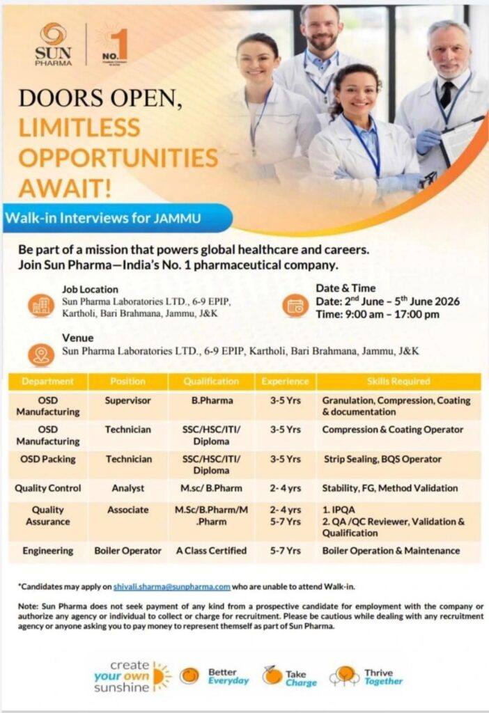 Sun Pharma Walk-In Interview for multiple openings 